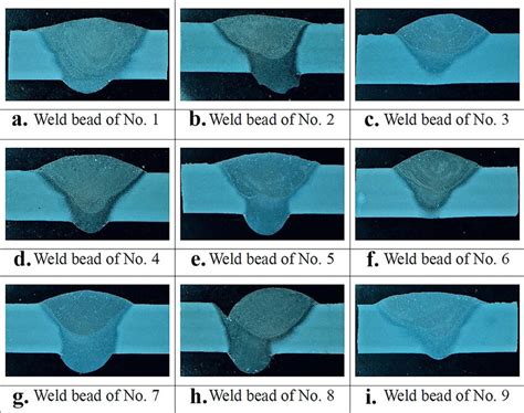 Weld bead geometry for each hybrid welding specimen | Download ...