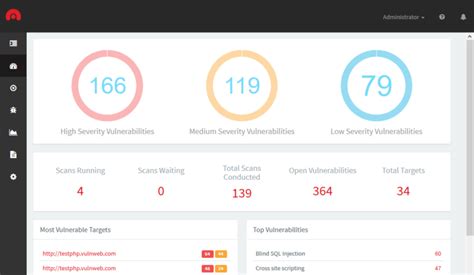 Vulnerability Assessment Tool | Acunetix