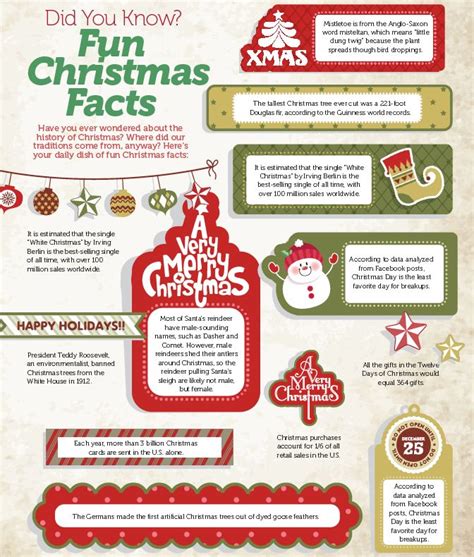 ⚡ Facts And Trends Magazine Christmas Trivia Quiz 👈 - JAN24 ...