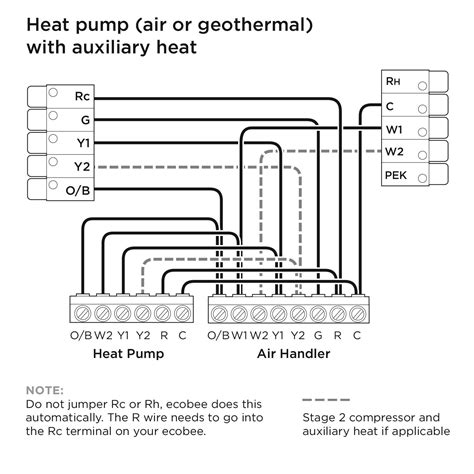 Ecobee Heat Pump Wiring Diagram [xd_1803] Wiring Diagram Also Heat Pump Defrost Circuit Board ...