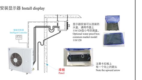 Condensing Unit Installation - YouTube