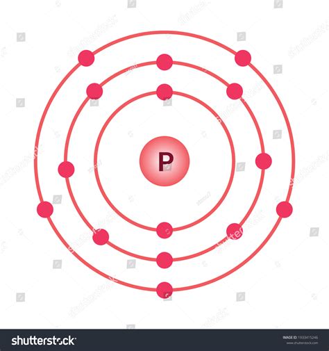 Bohr Model Phosphorus Atom Electron Structure Stock Vector (Royalty ...