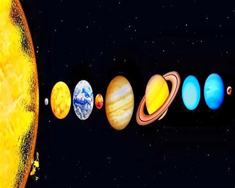 Planets In The Solar System – Paint By Number – Paint by numbers UK