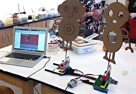 Your Students can be “Makers”: 16 Projects Invented by Teachers