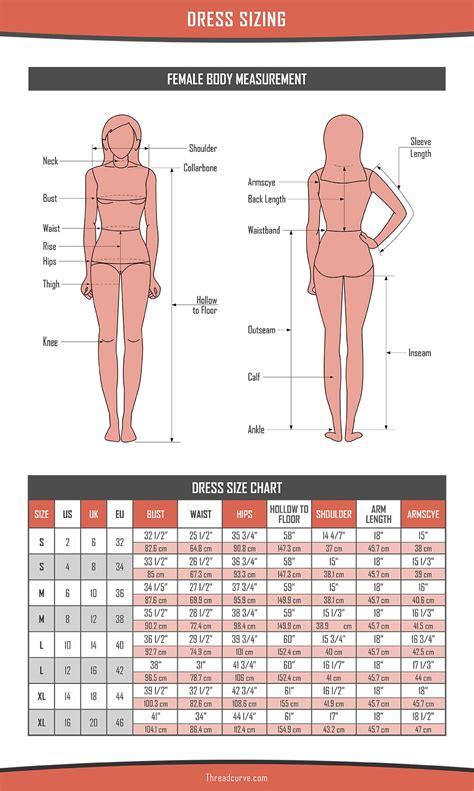 Detailed Dress Size Chart (Regular, Plus-Size and Petite-Size Dresses) - ThreadCurve