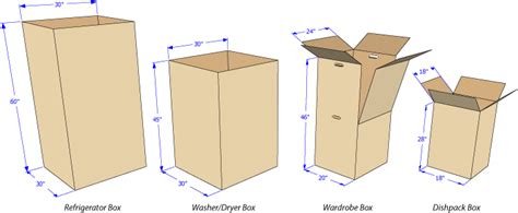 Packing Box Sizes Standard - Shipping Boxes, Packing Services, And Supplies | Bodemawasuma