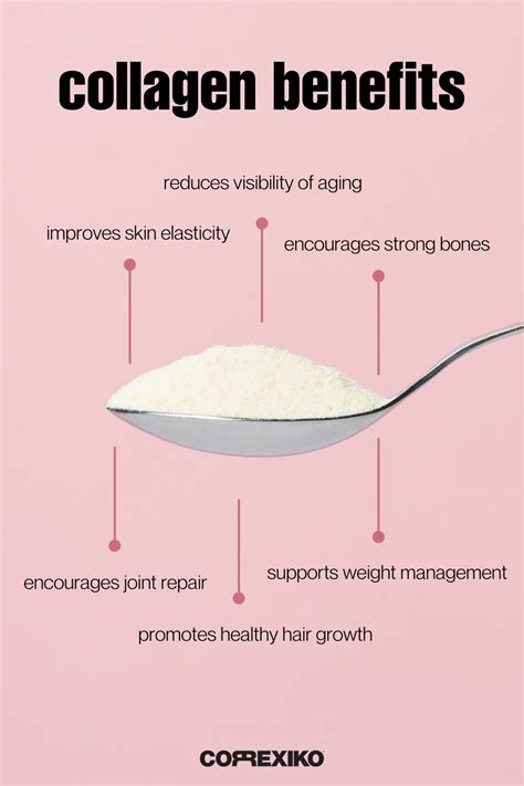 Collagen Peptides Benefits | Collagen benefits, Collagen peptides ...