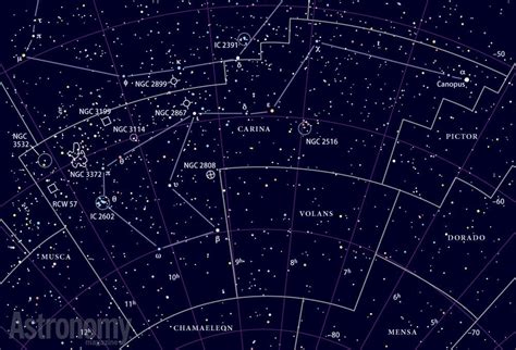 The Eta Carinae Nebula, spiral galaxy M95, and the Gamma Leonis Group ...