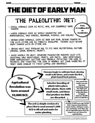 Neolithic diet activity Interactive Worksheet – Edform