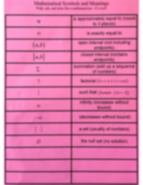 SOLUTION: Mathematical symbols meaning - Studypool