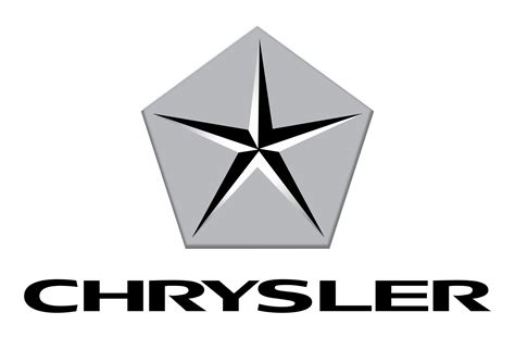 Chrysler Logo: Meaning, Evolution, and PNG Logo