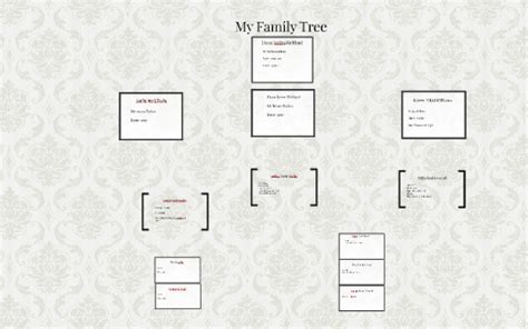 Cornell Family Tree by caytlin cornell on Prezi