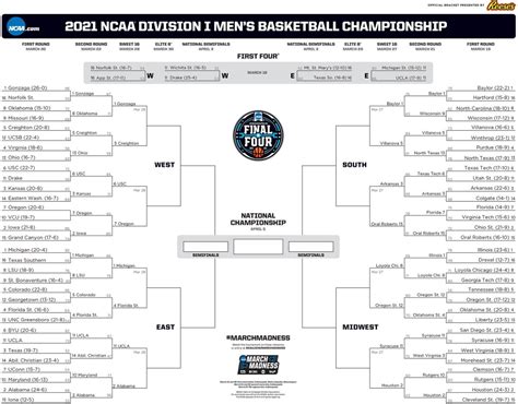 Printable March Madness Brackets 2022 - Customize and Print