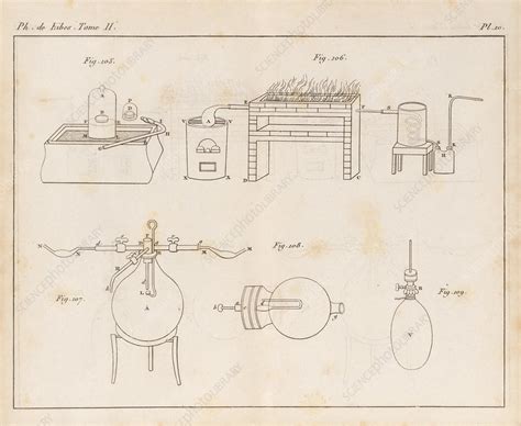 Nitrogen-oxygen reaction, 19th century - Stock Image - C015/6992 - Science Photo Library