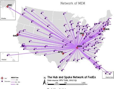 Figure 1 from OY 04 Air Freight Hubs and Fuel Use | Semantic Scholar