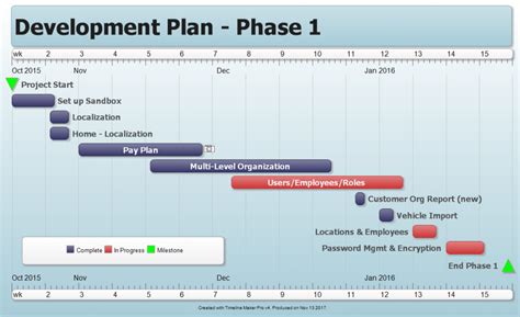 Timeline Maker Pro – Progeny Software Inc.