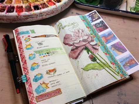 No Excuses Art Journaling meets Midori Planner @www.noexcusesart.com ...