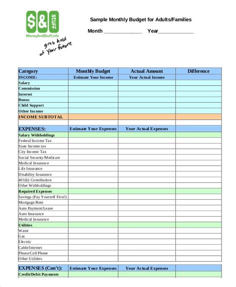 Monthly Family Budget Template Printable - Printable Templates