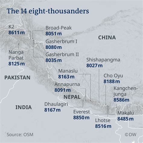 Project Possible: Nirmal Purja conquers all 14 eight-thousand-meter peaks | Sports| German ...