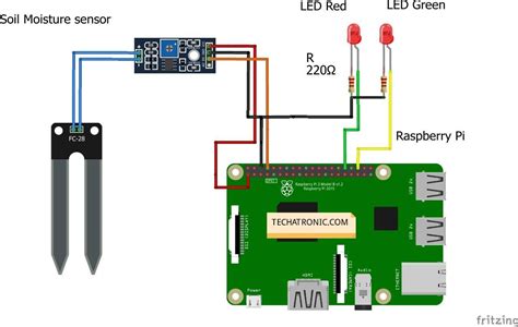 Raspberry Pi Soil Moisture Sensor | LM393 | Python code