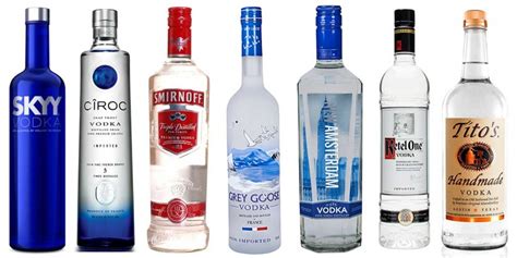 Vodka Prices Guide in 2023 – 20 Most Popular Vodka Brands in US - Wine ...