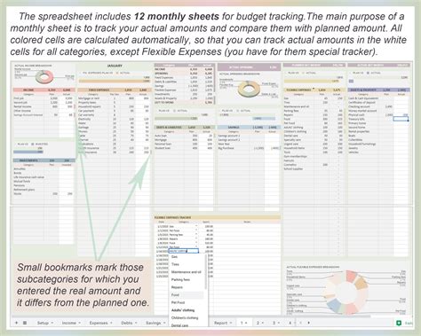 Budget Spreadsheet, Budget Template, Budget Planner, Zero Based Budget ...