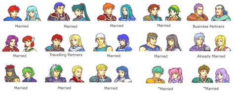 FE Blazing Blade Pairings by RulesAreForBreaking on DeviantArt