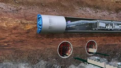 Shield Tunneling Construction and Technology History | Micro Tunneling ...