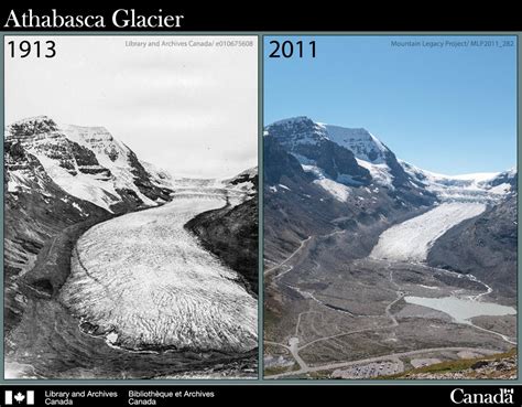 athabasca glacier retreating