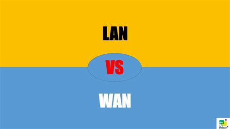 Difference between LAN and WAN | LAN vs WAN - YouTube