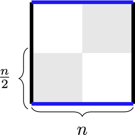 Schematic drawing of a typical graph homomorphism... | Download ...