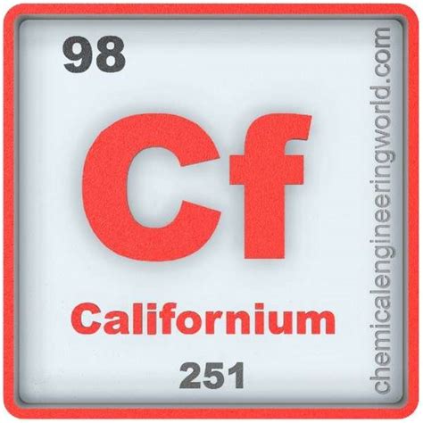 Californium Element Properties and Information - Chemical Engineering World