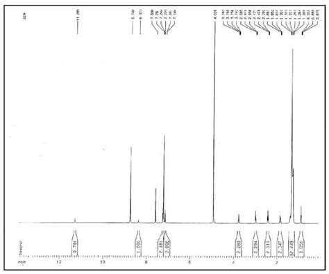 Figure S3. 1 H NMR spectrum of compound 1 (pyridine- d , 500 MHz). 5 | Download Scientific Diagram