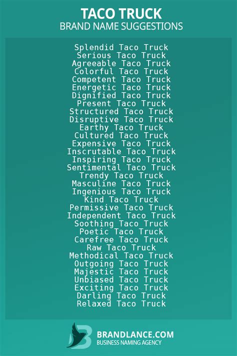 922+ Taco Truck Name Ideas List Generator (2025 Updated)