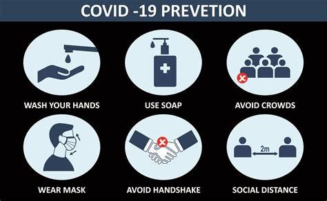 Rectangular Vinyl Covid-19 Prevention Sign Poster, Dimension: 2 X 1, Rs ...