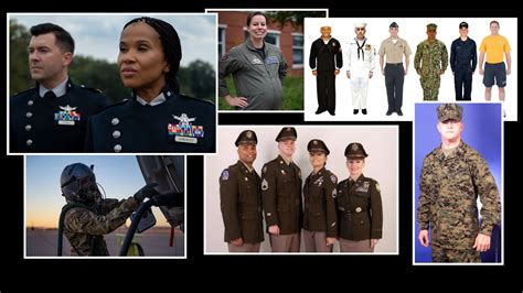 DRESSED FOR SUCCESS: UNIFORM DEVELOPMENT - War Room - U.S. Army War College