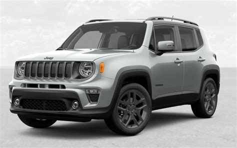 Jeep Renegade Colors By Year – Warehouse of Ideas