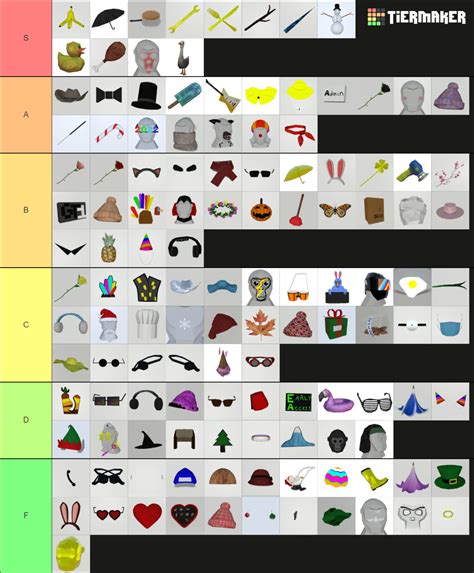 Gorilla Tag Cosmetics (SUMMER 2022) Tier List (Community Rankings) - TierMaker