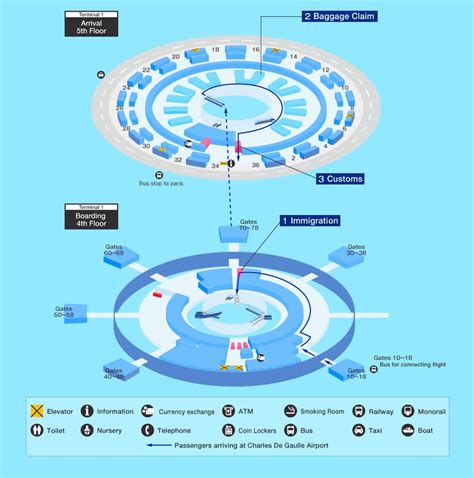 Charles De Gaulle Airport Map Layout