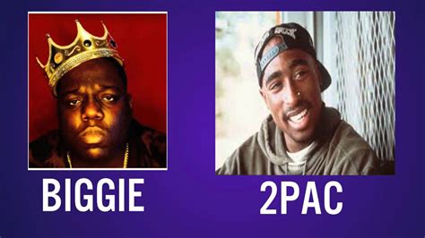 2PAC & BIGGIE SMALLS NEW SONG! 2016! - YouTube