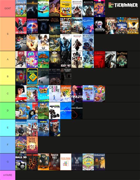 Video Games Tier List (Community Rankings) - TierMaker