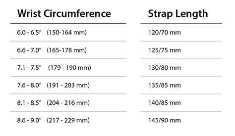 Watch Sizing Guide: Find Your Right Watch Size - Esslinger Watchmaker Supplies Blog