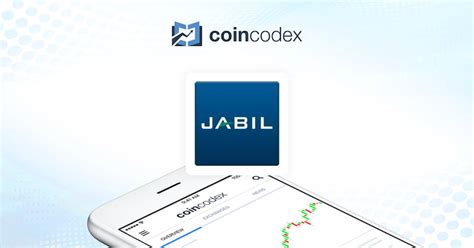 Jabil (JBL) Stock Forecast & Price Prediction 2025, 2030 | CoinCodex