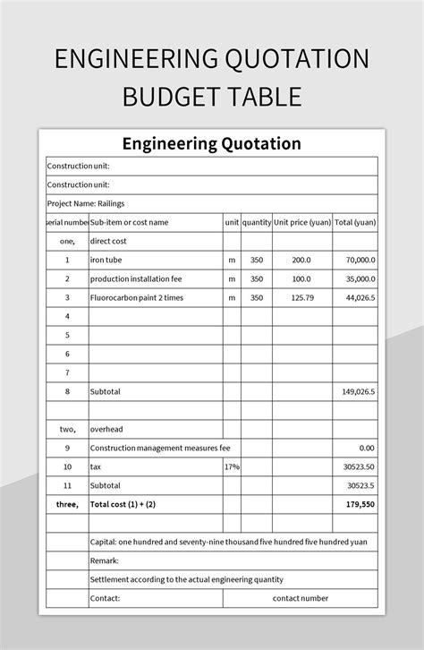 Engineering Quotation Budget Table Excel Template And Google Sheets File For Free Download ...