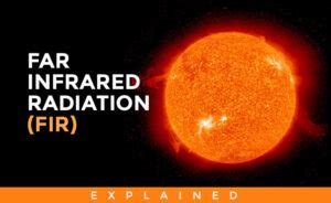 Far Infrared Radiation (FIR) Explained