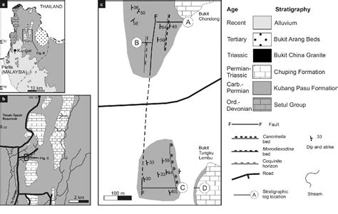 Figure 1 from Facies analysis of the Uppermost Kubang Pasu Formation, Perlis: a wave-and storm ...