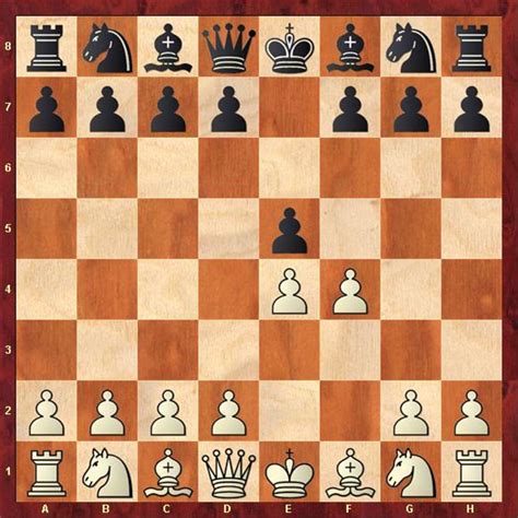 Chess Tactics in the King's Gambit | HubPages