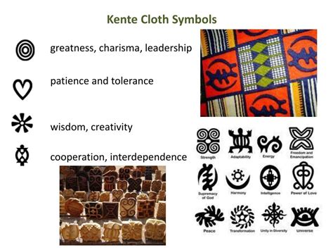 Kente Cloth Adinkra Symbols Meaning Adinkra Symbols Maori Tattoo | The ...