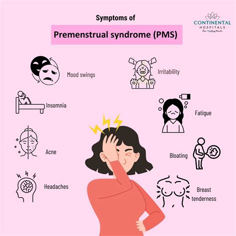 Premenstrual syndrome (PMS) - Symptoms & Causes