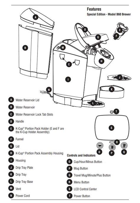 Keurig coffee maker parts diagram